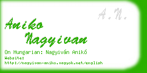 aniko nagyivan business card